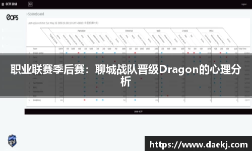 职业联赛季后赛：聊城战队晋级Dragon的心理分析